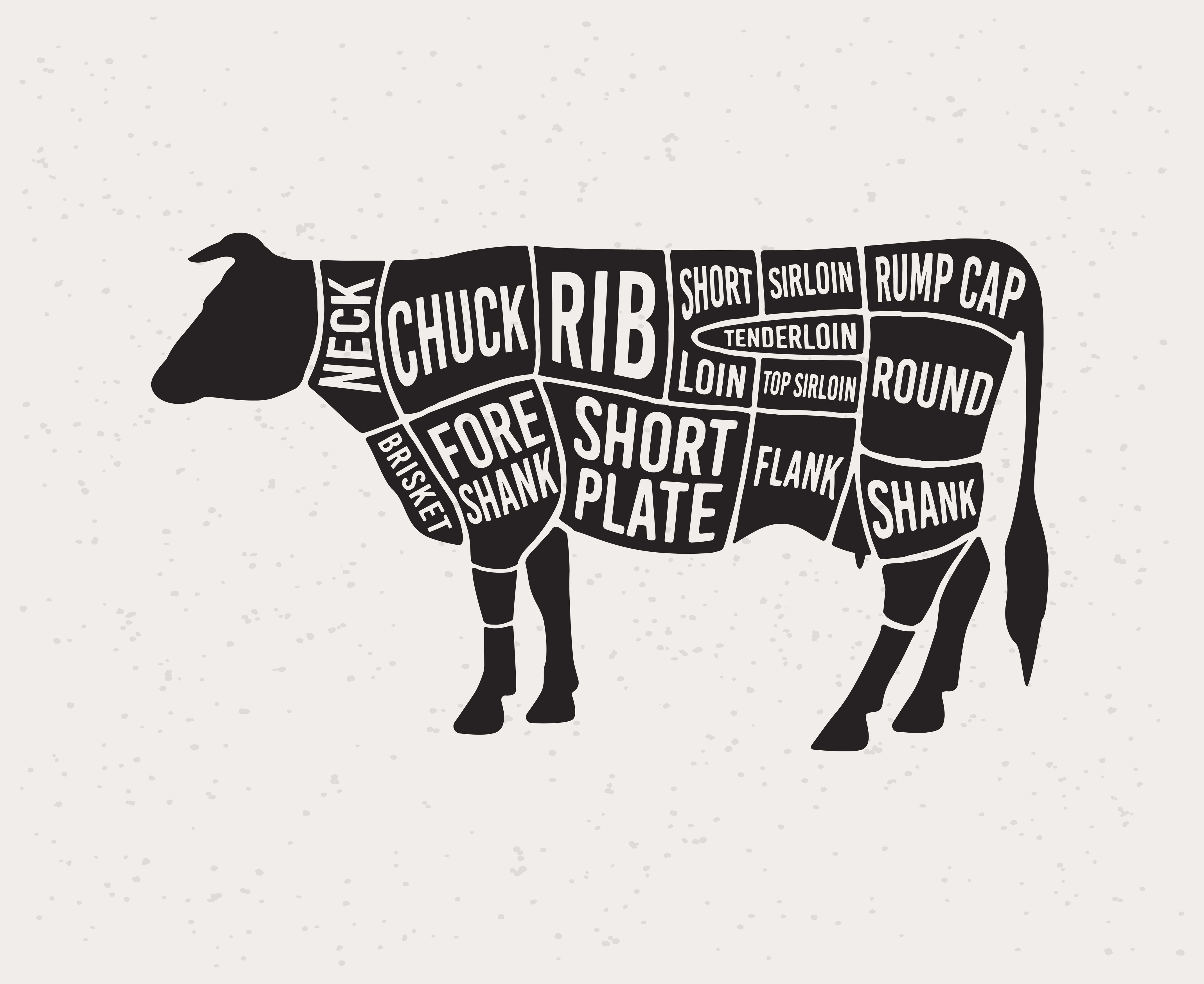 Whole Cow